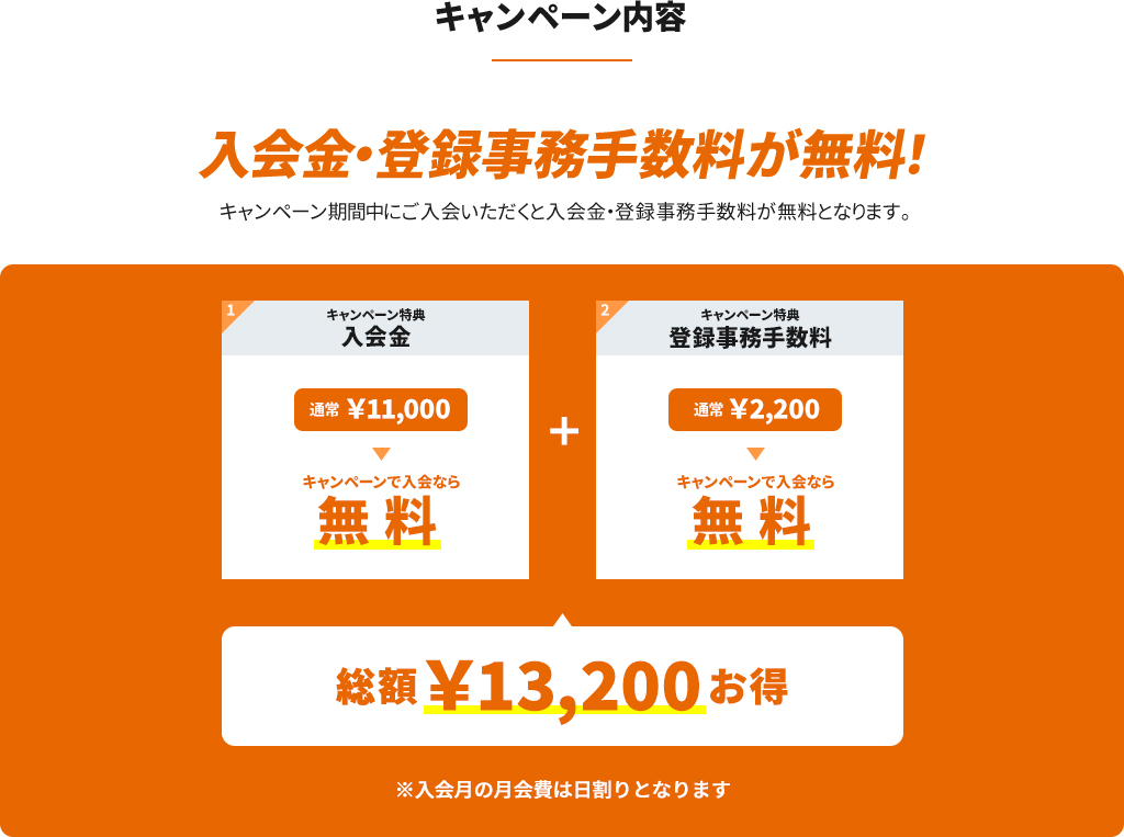 キャンペーン内容